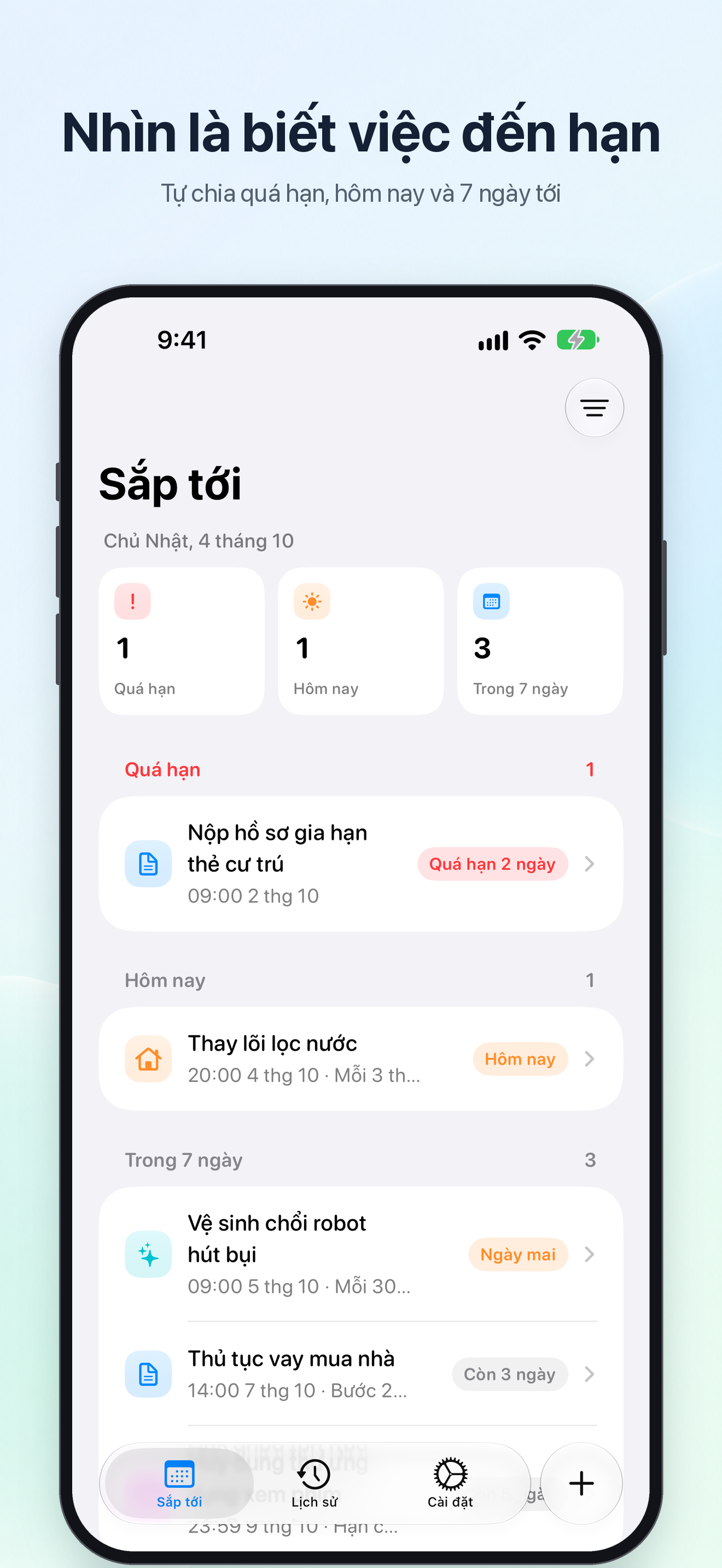 Nhìn là biết việc đến hạn