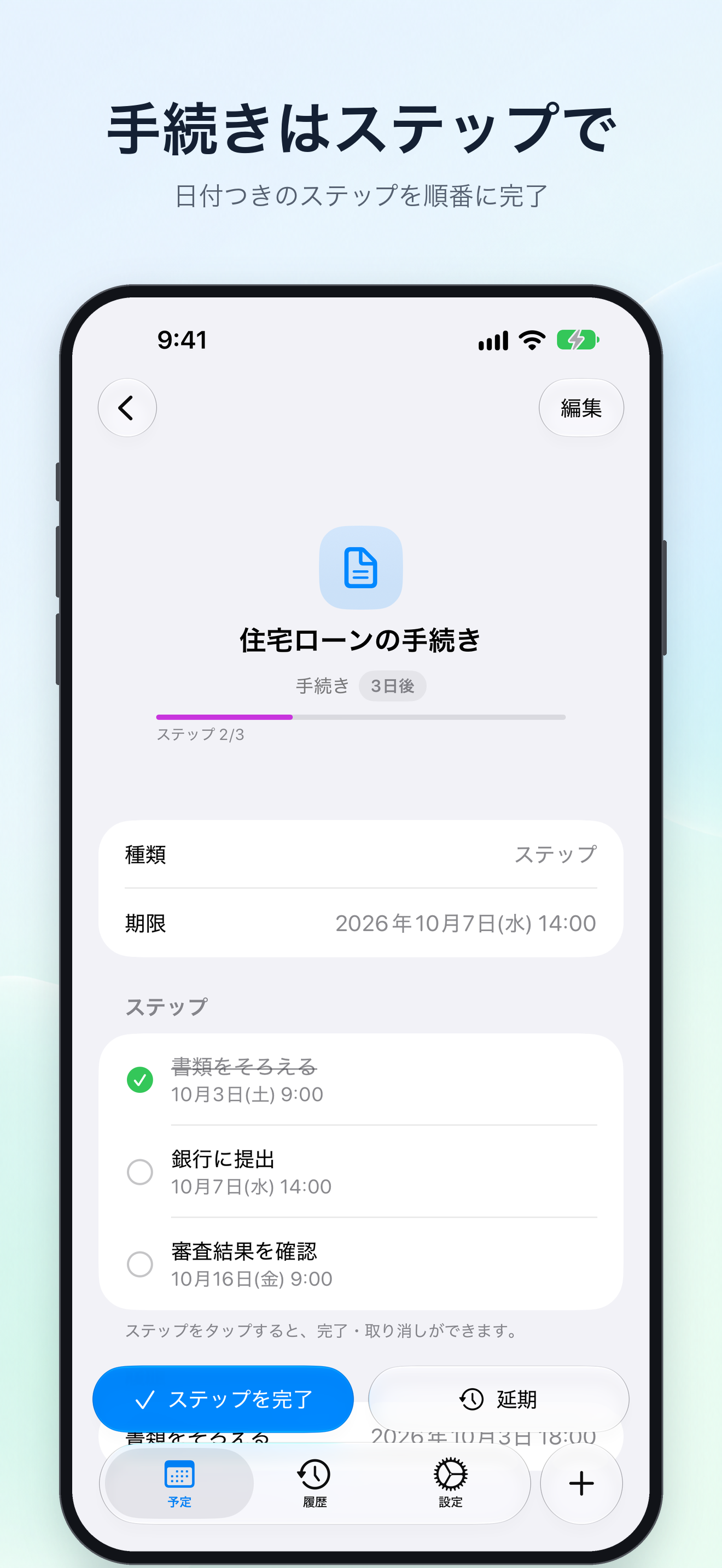 手続きはステップで