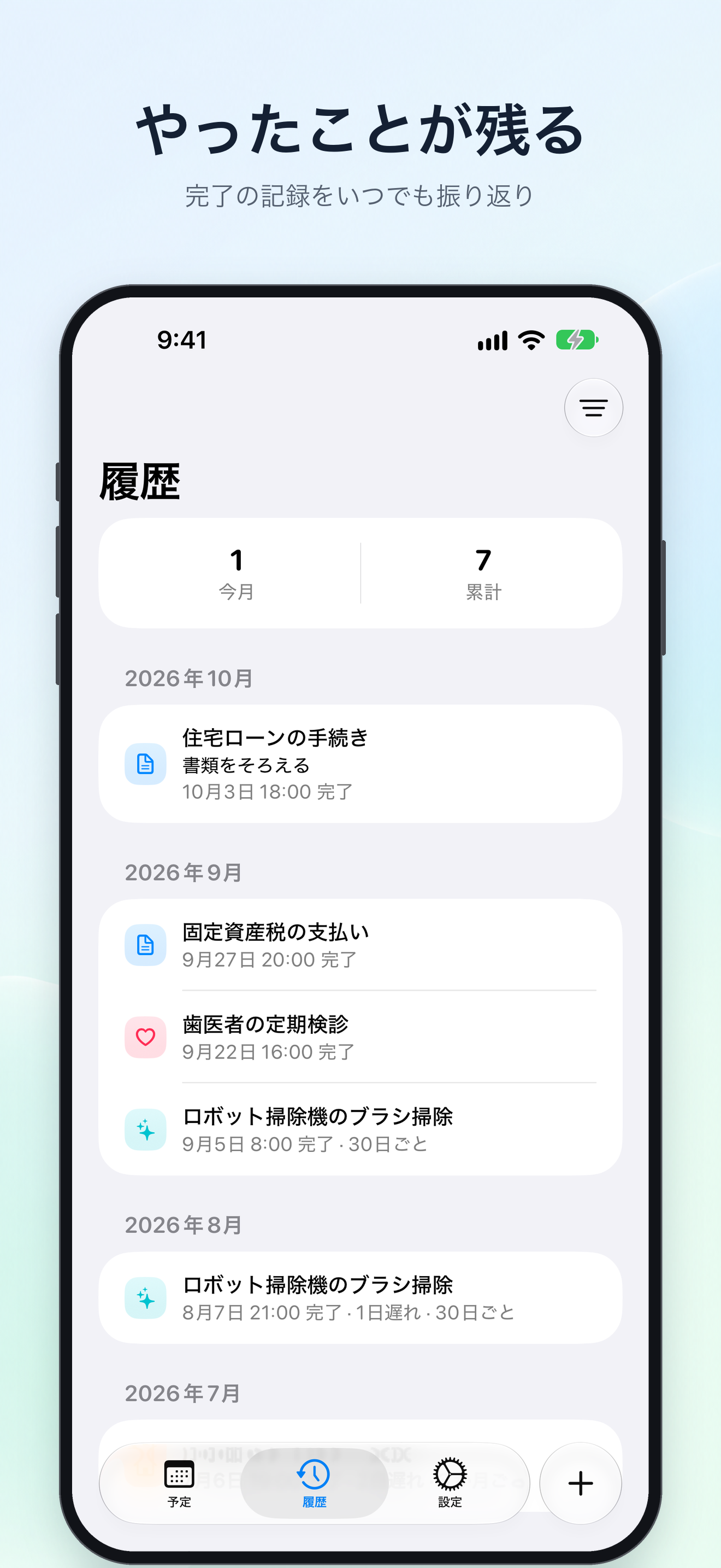 やったことが残る