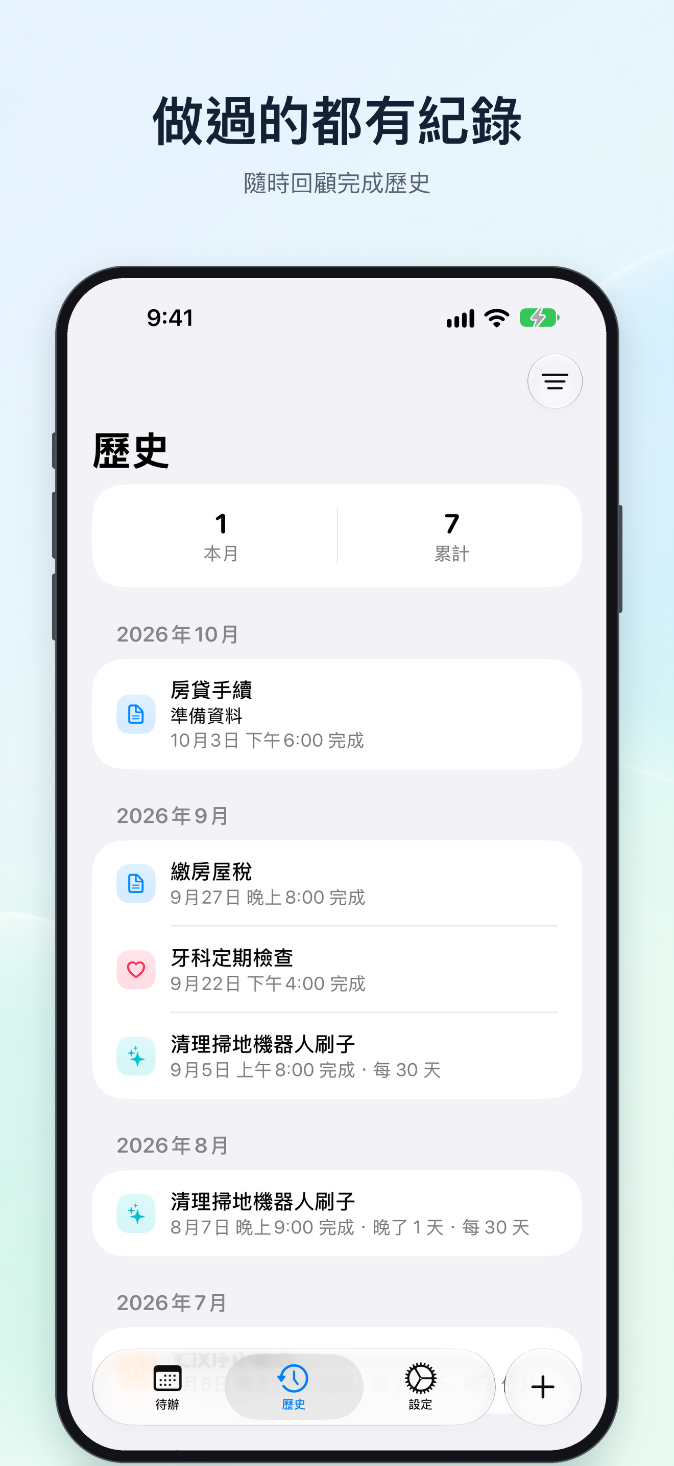 做過的都有紀錄